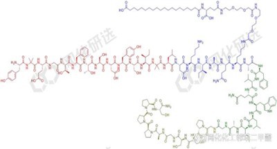 Liuteinizuojantis hormonas, išleidžiantis hormoną (LH-RH), lašišą